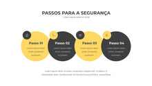 Load image into Gallery viewer, Apresentação de Segurança do Trabalho em Powerpoint