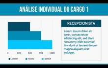 Load image into Gallery viewer, Apresentação de Cargos e Salários em Powerpoint e Keynote