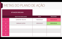 Load image into Gallery viewer, Apresentação de Planejamento Estratégico em Powerpoint