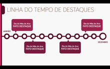 Load image into Gallery viewer, Apresentação de Planejamento Estratégico em Powerpoint