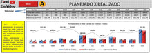 Load image into Gallery viewer, Planilha de Orçamento Pessoal e Familiar - Excel em Vídeo