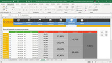 Load image into Gallery viewer, Planilha de Gerenciamento e Controle Mensal de Entradas ou Saídas em Dashboard