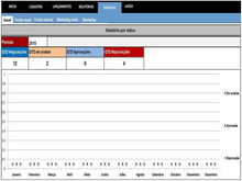 Load image into Gallery viewer, Planilha para prospecção de clientes/ Follow-up - Propostas