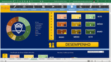 Load image into Gallery viewer, Planilha de Controle Completo de Avaliação de Desempenho em Dashboard