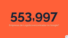 Load image into Gallery viewer, Apresentação Logística Enxuta em PowerPoint