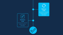 Load image into Gallery viewer, Apresentação de Empresa Corporate em Powerpoint e Keynote