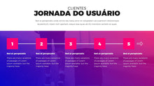 Load image into Gallery viewer, Apresentação CRM - Estratégia em Powerpoint