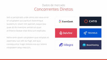 Load image into Gallery viewer, Apresentação de Plano de Marketing em Powerpoint