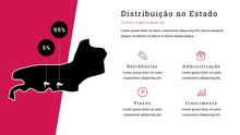 Load image into Gallery viewer, Apresentação Design Biz