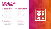 Load image into Gallery viewer, Apresentação de Processo de Recrutamento em Powerpoint