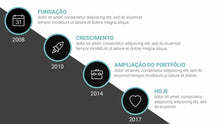 Load image into Gallery viewer, Apresentação para Investidores ppt