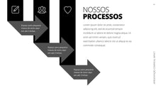 Load image into Gallery viewer, Apresentação Comercial PPT - Impact