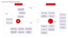 Load image into Gallery viewer, Apresentação de Plano de Negócios em Powerpoint