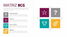 Load image into Gallery viewer, Apresentação Matriz BCG em Powerpoint