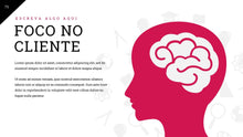 Load image into Gallery viewer, Apresentação Design Biz