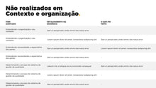 Load image into Gallery viewer, Apresentação de ISO 9001 em Powerpoint