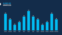 Load image into Gallery viewer, Apresentação de Empresa Corporate em Powerpoint e Keynote