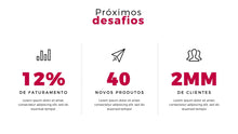 Load image into Gallery viewer, Apresentação Corporativa em Powerpoint