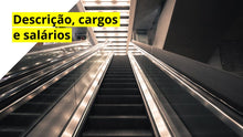 Load image into Gallery viewer, Apresentação Organograma Flex em Powerpoint