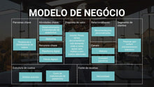 Load image into Gallery viewer, Apresentação para Investidores ppt