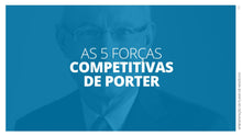 Load image into Gallery viewer, Apresentação de Plano de Negócios em Powerpoint - Go Fast
