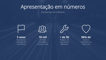 Load image into Gallery viewer, Apresentação de Vendas para Consultores em Powerpoint e Keynote