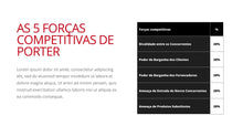 Load image into Gallery viewer, Apresentação de Plano de Negócios em Powerpoint