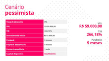 Load image into Gallery viewer, Apresentação de Estudo de Viabilidade Econômica e Financeira em Powerpoint