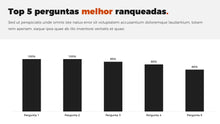 Load image into Gallery viewer, Apresentação de Pesquisa de Mercado em Powerpoint