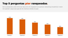 Load image into Gallery viewer, Apresentação de Pesquisa de Mercado em Powerpoint