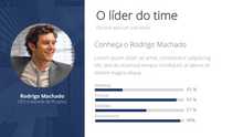 Load image into Gallery viewer, Apresentação de Vendas para Consultores em Powerpoint e Keynote
