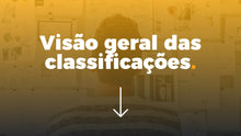 Load image into Gallery viewer, Apresentação Nine Box em Powerpoint