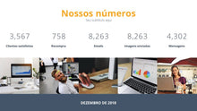 Load image into Gallery viewer, Apresentação de Tabelas em Powerpoint - Table Slides