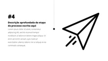 Load image into Gallery viewer, Apresentação TimeLine em Powerpoint PPT