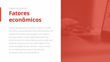 Load image into Gallery viewer, Apresentação de Plano de Marketing em Powerpoint