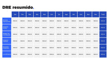 Load image into Gallery viewer, Apresentação de Resultados Financeiros em Powerpoint - Go Finance