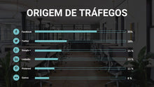Load image into Gallery viewer, Apresentação para Investidores ppt