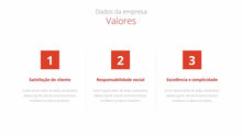 Load image into Gallery viewer, Apresentação de Plano de Marketing em Powerpoint
