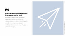 Load image into Gallery viewer, Apresentação Comercial PPT - Impact
