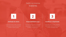 Load image into Gallery viewer, Apresentação de Plano de Marketing em Powerpoint