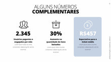 Load image into Gallery viewer, Apresentação Comercial PPT - Impact