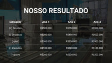 Load image into Gallery viewer, Apresentação para Investidores ppt