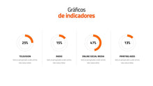 Load image into Gallery viewer, Apresentação Criativa Multi-uso Goldfish em Powerpoint