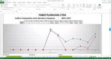 Load image into Gallery viewer, Planilha de Fluxo de Caixa Completa