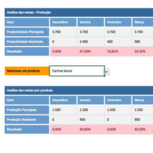 Load image into Gallery viewer, Planilha de Planejamento e Controle da Produção em Excel 4.0
