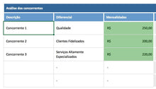 Load image into Gallery viewer, Planilha de Precificação de Mensalidade em Excel 4.0