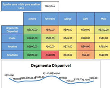 Load image into Gallery viewer, Pacote com 4 Planilhas de Vendas