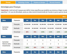 Load image into Gallery viewer, Planilha de Gestão Estratégica Completa em Excel 4.0