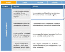 Load image into Gallery viewer, Pacote para Consultores: 39 Planilhas + Apostilas