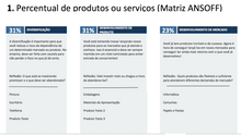 Load image into Gallery viewer, Planilha de Matriz ANSOFF em Excel 4.0